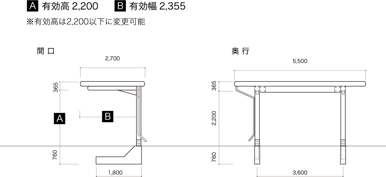 間口 奥行