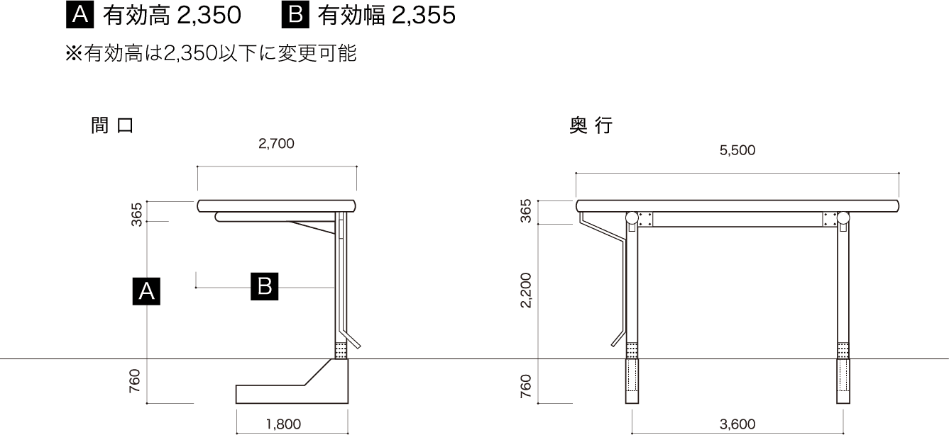 間口 奥行