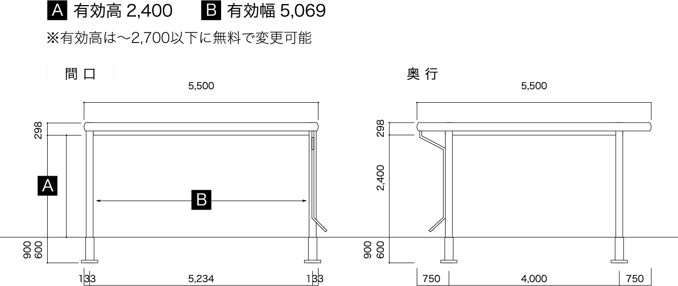 間口 奥行