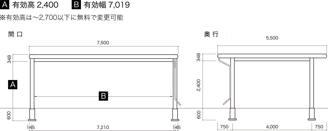 間口 奥行