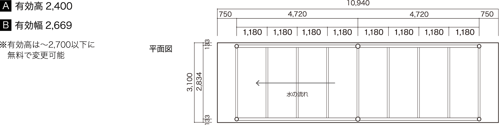 間口 奥行