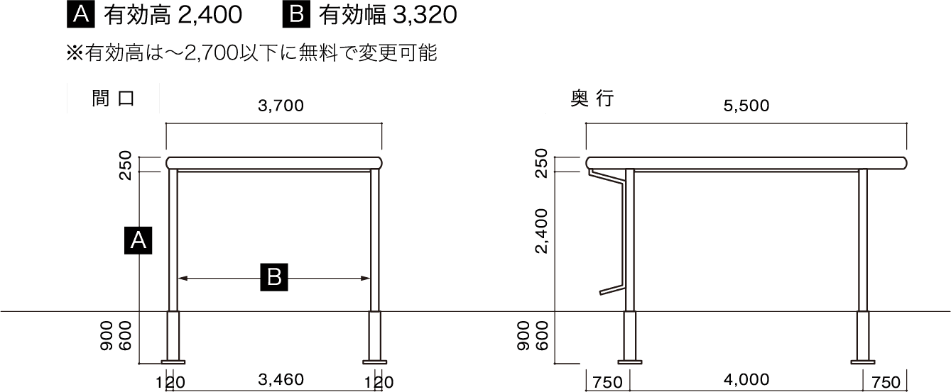 間口 奥行